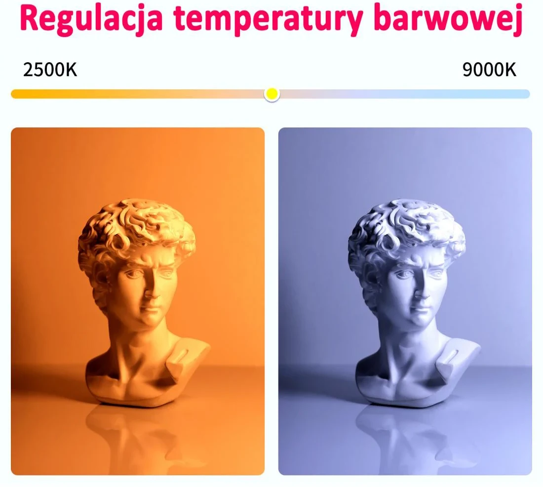 Studyjna lampa RGB Ulanzi VL119